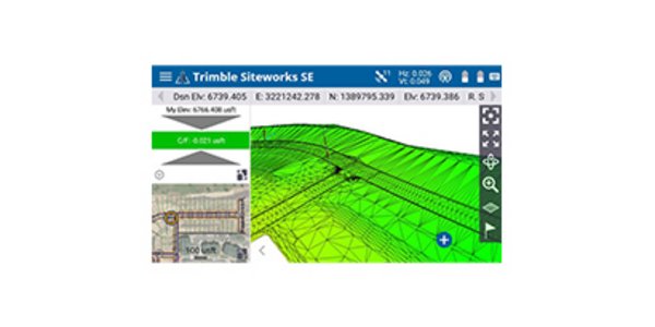 Siteworks SE Starter Edition